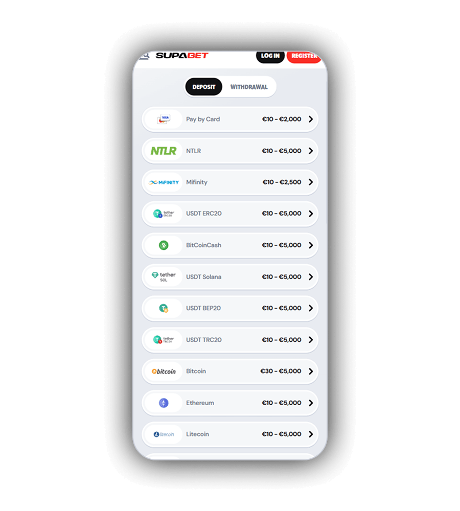 SupaBet-kassen på fanen Deposit med Pay by Card fra 100 kr til 20 000 kr, NTLR og USDT fra 100 kr til 50 000 kr, MiFinity fra 100 kr til 25 000 kr og Bitcoin fra 300 kr til 50 000 kr